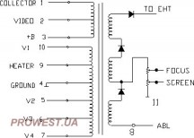 154-064P  (HR7897)  Строчный трансформатор ТДКС