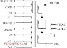 154-177B  (HR7485)  Строчный трансформатор ТДКС