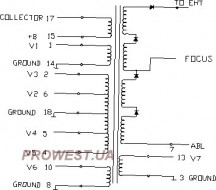 36962  (HR6140) Строчний трансформатор ТДКС