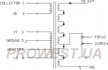 BSC21-4817  Строчный трансформатор ТДКС