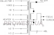 BSC22-0136 Строчный трансформатор ТДКС