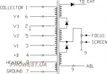 BSC22-01N40G1 Строчный трансформатор ТДКС