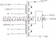 BSC24-1115  Строчный трансформатор ТДКС