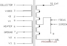 BSC25-0108C  Строчный трансформатор ТДКС