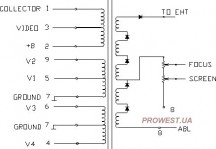 BSC25-0108D  Строчный трансформатор ТДКС