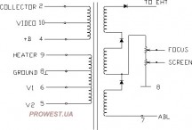 BSC25-0207  (HR7860)  Строчный трансформатор ТДКС