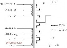 BSC25-1056C  Строчный трансформатор ТДКС