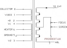 BSC25-2601A  Строчный трансформатор ТДКС