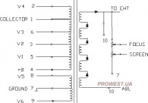 BSC25-3601E  Строчный трансформатор ТДКС