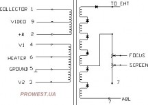 BSC25-7701B  Строчный трансформатор ТДКС