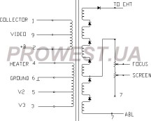 BSC27-0136  Строчный трансформатор ТДКС