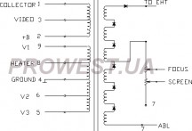 BSC27-7902  Строчный трансформатор ТДКС
