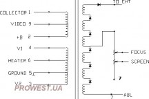 BSC29-0126  (HR80290)  Строчный трансформатор ТДКС